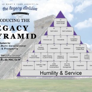 Image of the Legacy Pyramid™, a 22-step framework for personal and multi-generational success by Don West, Jr. The pyramid is built on the foundation of Humility & Service, with principles such as Industriousness, Imagination, Physical Fitness, Leadership, Cooperation, Self-Confidence, and ultimately Know Thyself at the top. The pyramid graphic is placed in front of an ancient stone pyramid with a bright blue sky in the background. Text on the left reads: “Introducing the Legacy Pyramid – A 22-Part System for Personal & Multi-Generational Success & Prosperity. Provided by Your Legacy Concierge™, Don West, Jr., JD, PDC, CLTP™.”